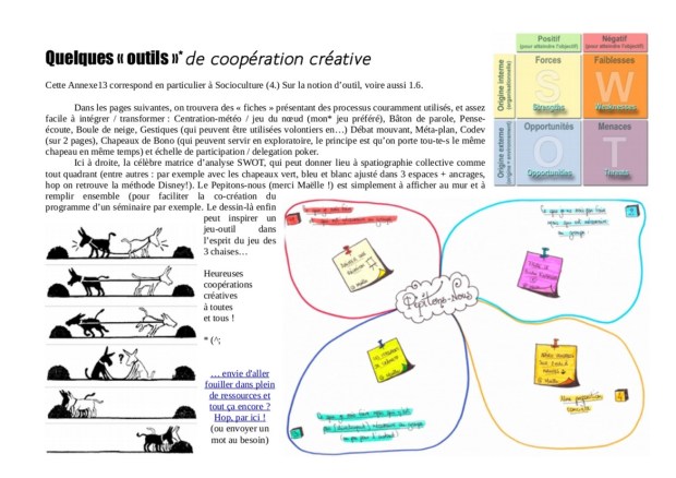 annexe13 quelques outils de cooperation creative p1