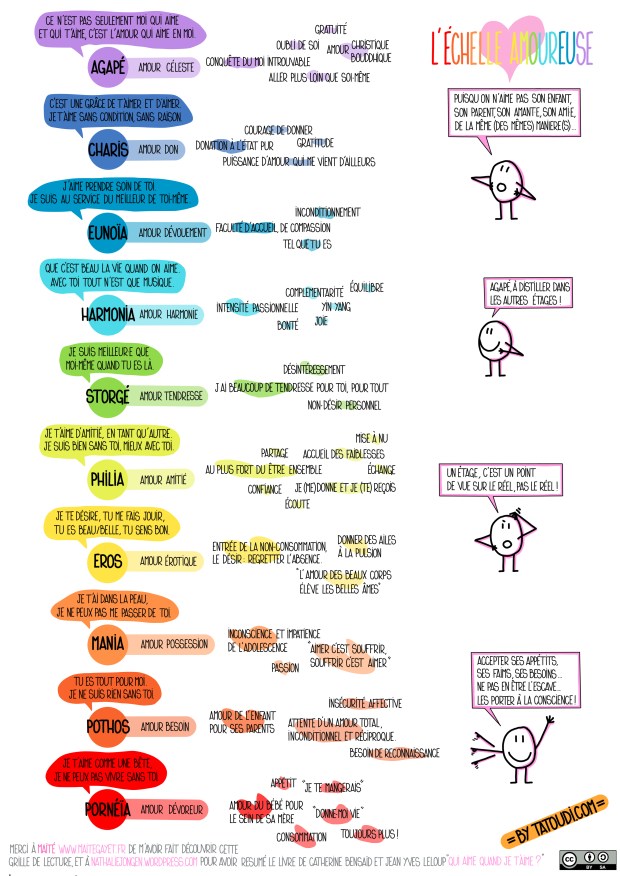 lc3a9chelle-amourseuse-v1-0