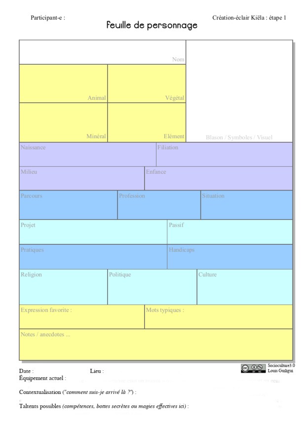 feuille de perso kiela contextualisee
